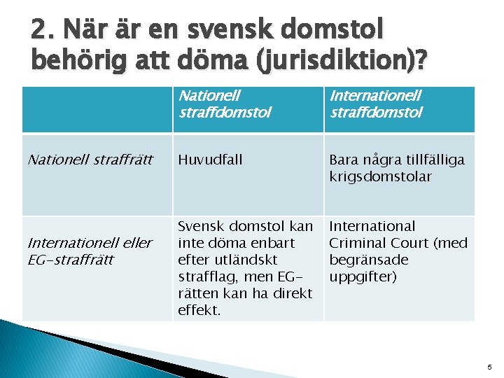 2. När är en svensk domstol behörig att döma (jurisdiktion)? Nationell straffrätt Internationell eller