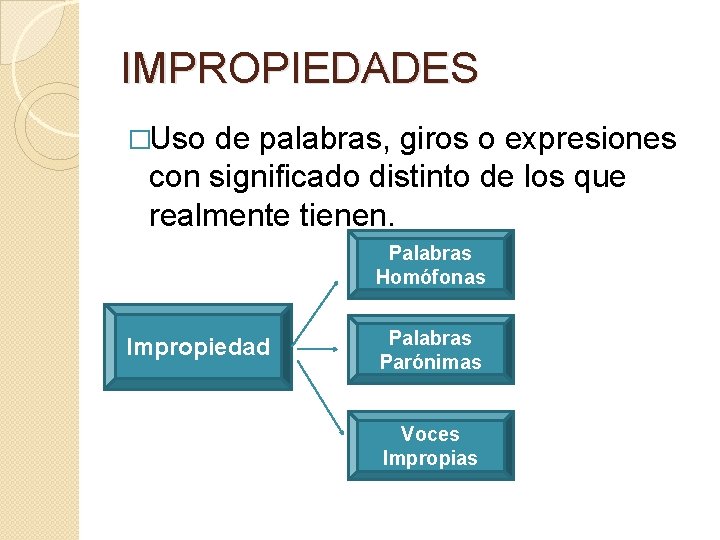 IMPROPIEDADES �Uso de palabras, giros o expresiones con significado distinto de los que realmente IMPROPIEDADES �Uso de palabras, giros o expresiones con significado distinto de los que realmente
