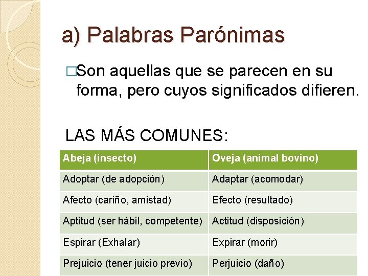 a) Palabras Parónimas �Son aquellas que se parecen en su forma, pero cuyos significados a) Palabras Parónimas �Son aquellas que se parecen en su forma, pero cuyos significados