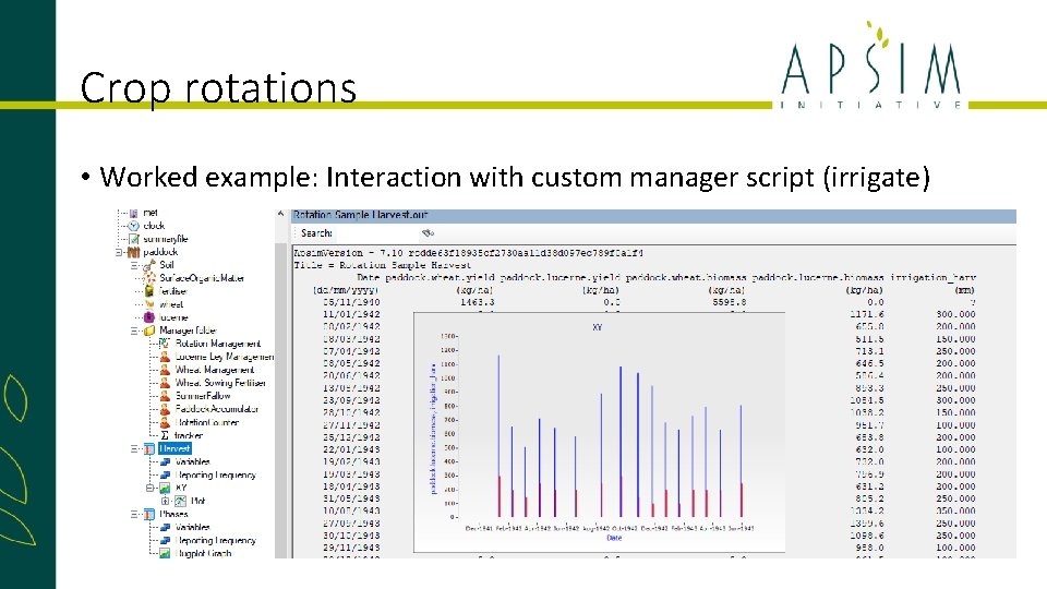 Crop rotations • Worked example: Interaction with custom manager script (irrigate) 