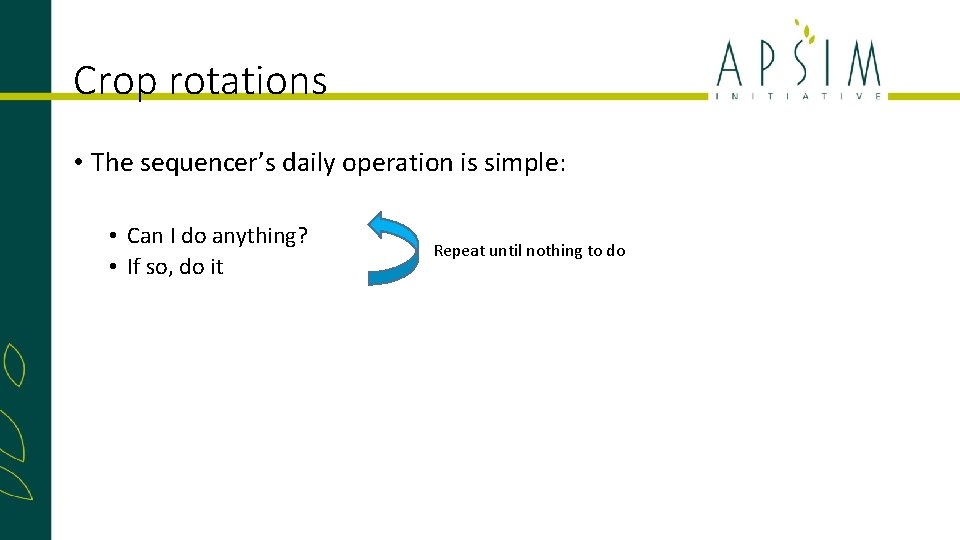 Crop rotations • The sequencer’s daily operation is simple: • Can I do anything?