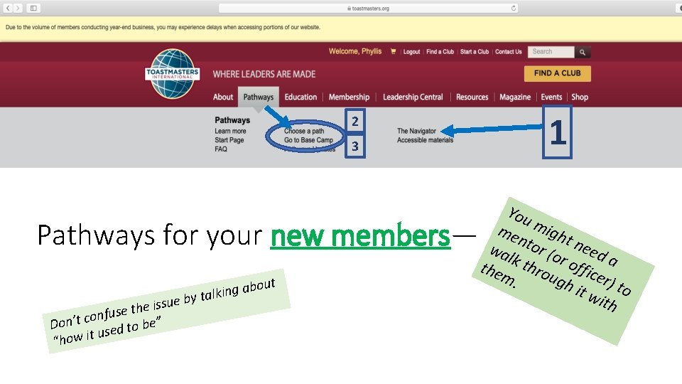 2 3 Pathways for your new members— ssue i e h t e nfus