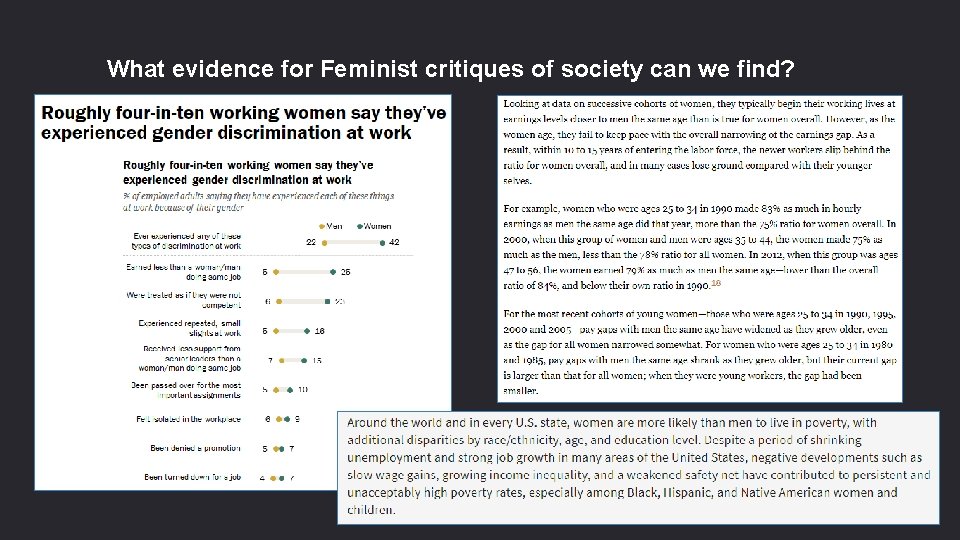 What evidence for Feminist critiques of society can we find? 