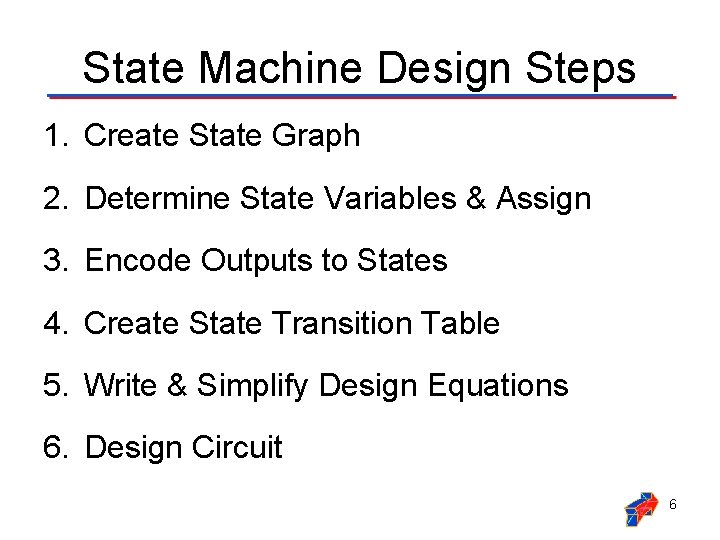 State Machine Design Steps 1. Create State Graph 2. Determine State Variables & Assign