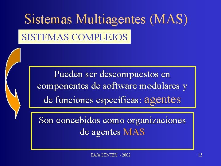 Sistemas Multiagentes (MAS) SISTEMAS COMPLEJOS Pueden ser descompuestos en componentes de software modulares y