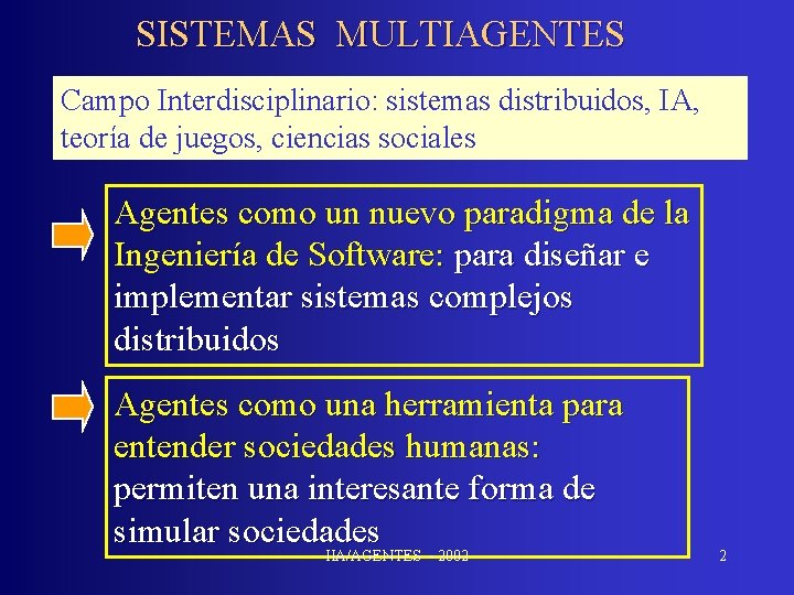SISTEMAS MULTIAGENTES Campo Interdisciplinario: sistemas distribuidos, IA, teoría de juegos, ciencias sociales Agentes como