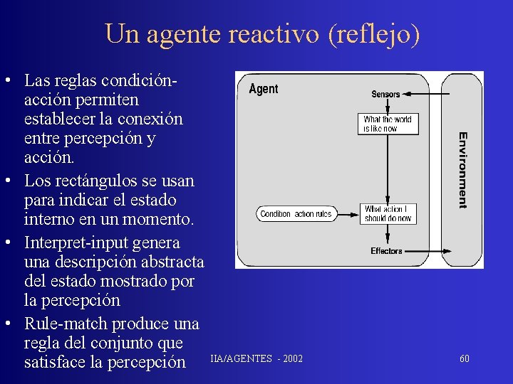 Un agente reactivo (reflejo) • Las reglas condiciónacción permiten establecer la conexión entre percepción