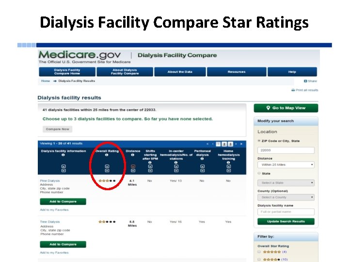 Dialysis Facility Compare Star Ratings 