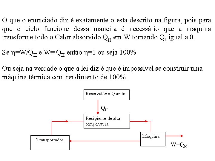 O que o enunciado diz é exatamente o esta descrito na figura, pois para O que o enunciado diz é exatamente o esta descrito na figura, pois para