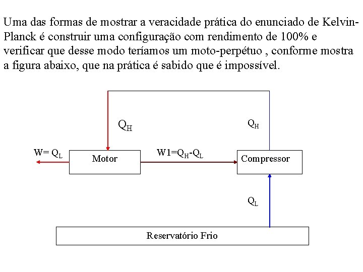 Uma das formas de mostrar a veracidade prática do enunciado de Kelvin. Planck é Uma das formas de mostrar a veracidade prática do enunciado de Kelvin. Planck é