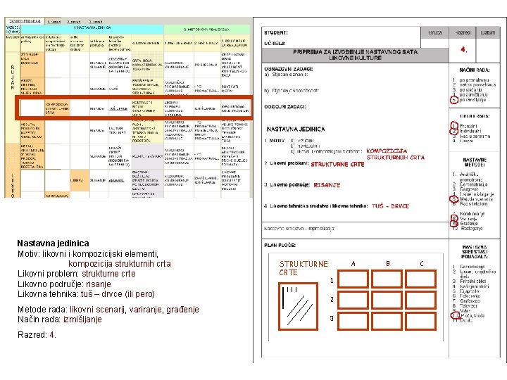 Nastavna jedinica Motiv: likovni i kompozicijski elementi, kompozicija strukturnih crta Likovni problem: strukturne crte