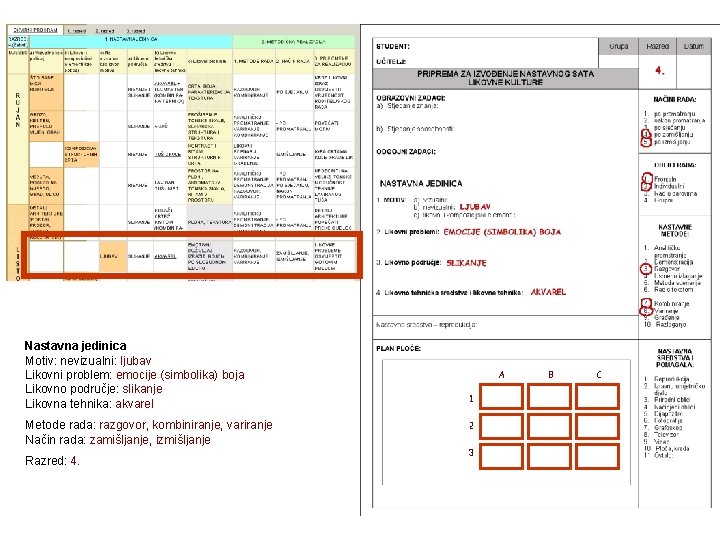 Nastavna jedinica Motiv: nevizualni: ljubav Likovni problem: emocije (simbolika) boja Likovno područje: slikanje Likovna