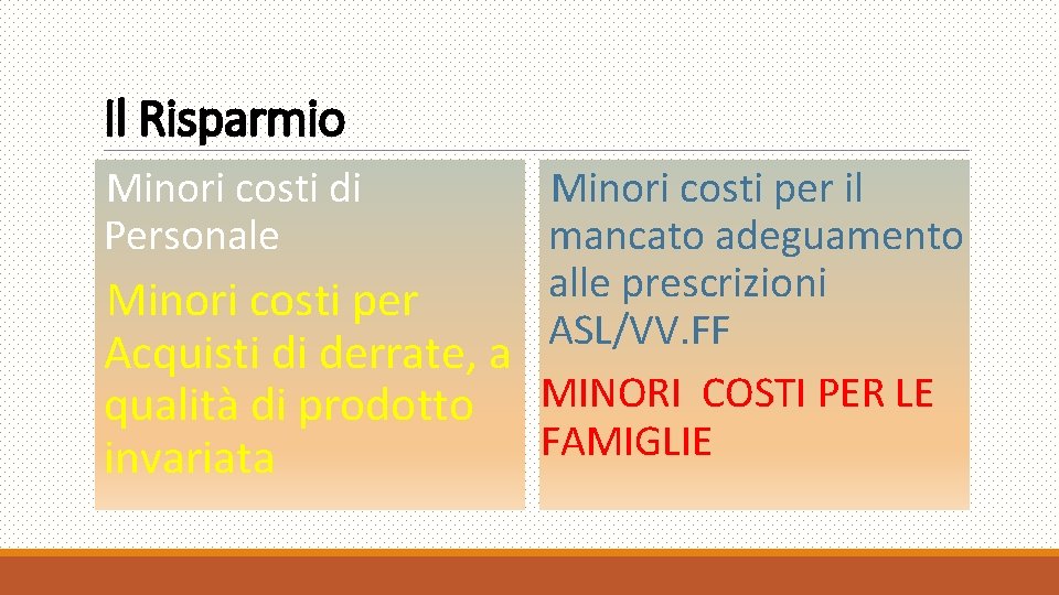 Il Risparmio Minori costi di Personale Minori costi per il mancato adeguamento alle prescrizioni