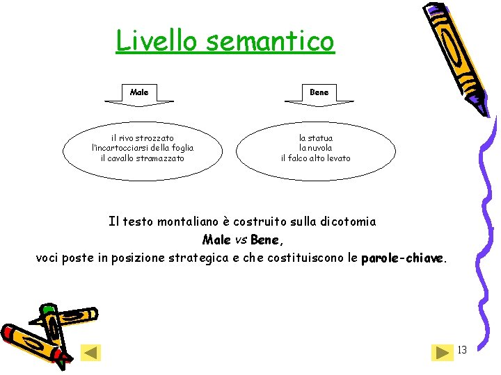 Livello semantico Male il rivo strozzato l’incartocciarsi della foglia il cavallo stramazzato Bene la Livello semantico Male il rivo strozzato l’incartocciarsi della foglia il cavallo stramazzato Bene la