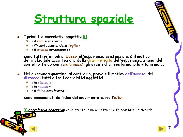 Struttura spaziale I primi tre correlativi oggettivi[i] «il rivo strozzato» , «l’incartocciarsi della foglia
