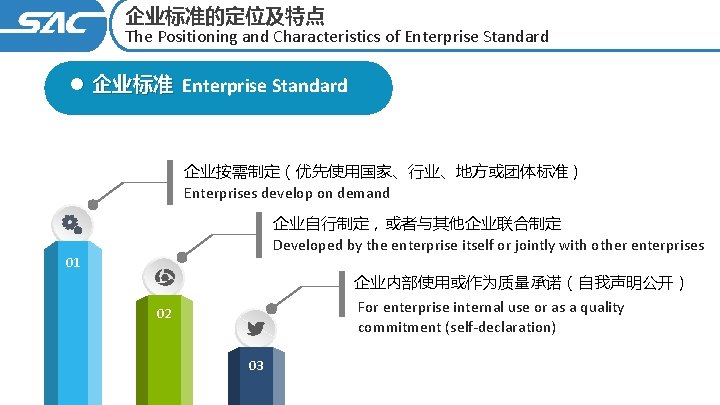 企业标准的定位及特点 The Positioning and Characteristics of Enterprise Standard l 企业标准 Enterprise Standard 企业按需制定（优先使用国家、行业、地方或团体标准） Enterprises