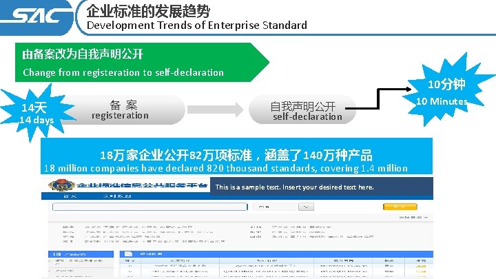 企业标准的发展趋势 Development Trends of Enterprise Standard 由备案改为自我声明公开 Change from registeration to self-declaration 14天 14