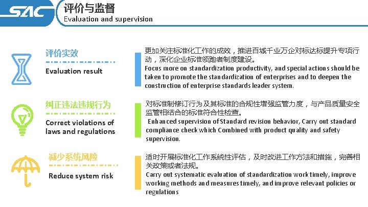 评价与监督 Evaluation and supervision 评价实效 Evaluation result 纠正违法违规行为 Correct violations of laws and regulations