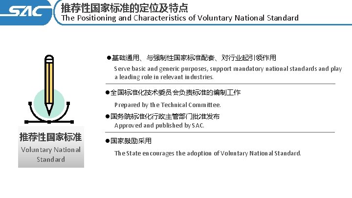 推荐性国家标准的定位及特点 The Positioning and Characteristics of Voluntary National Standard l基础通用、与强制性国家标准配套、对行业起引领作用 Serve basic and generic