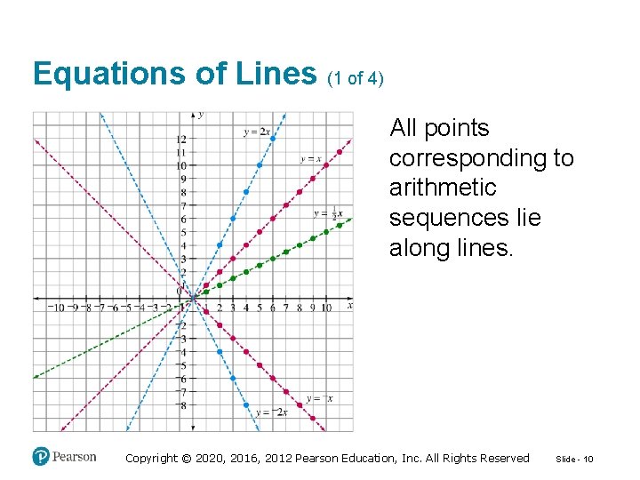 A Problem Solving Approach to Mathematics for Elementary