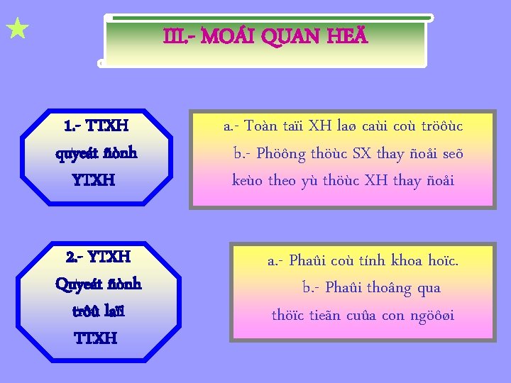  III. - MOÁI QUAN HEÄ 1. - TTXH quyeát ñònh YTXH a. -