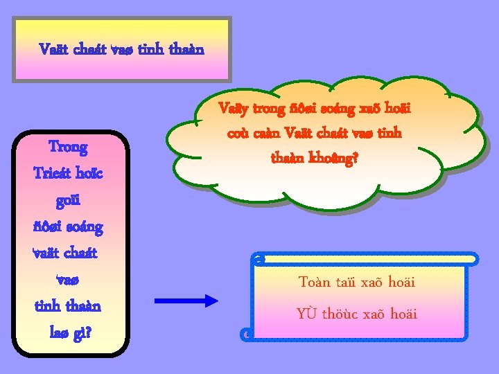 Vaät chaát vaø tinh thaàn Trong Trieát hoïc goïi ñôøi soáng vaät chaát vaø