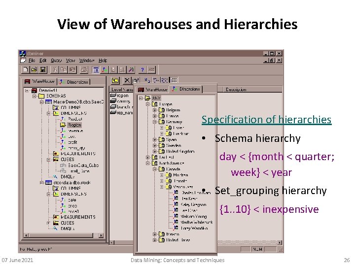 View of Warehouses and Hierarchies Specification of hierarchies • Schema hierarchy day < {month