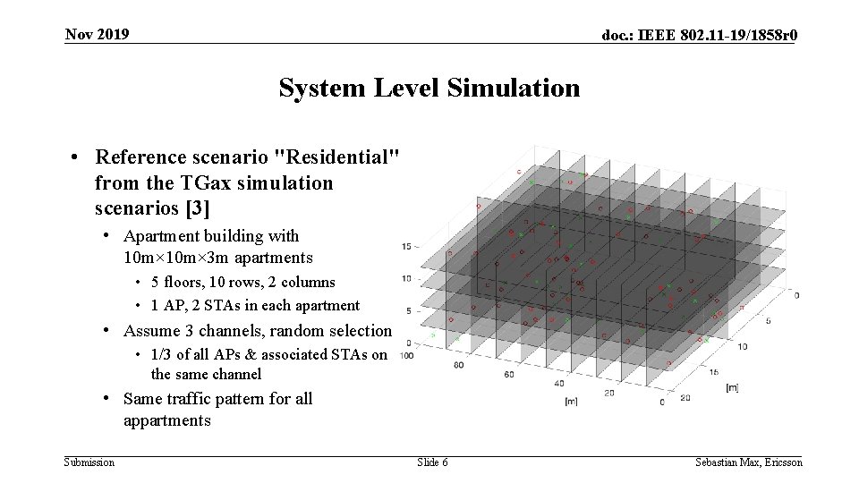 Nov 2019 doc. : IEEE 802. 11 -19/1858 r 0 System Level Simulation •