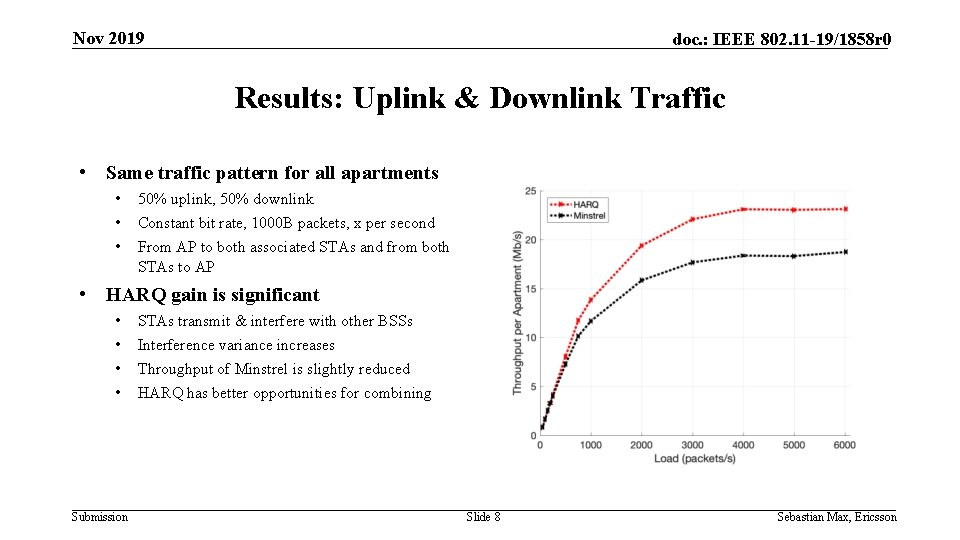 Nov 2019 doc. : IEEE 802. 11 -19/1858 r 0 Results: Uplink & Downlink
