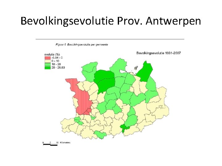 Bevolkingsevolutie Prov. Antwerpen 