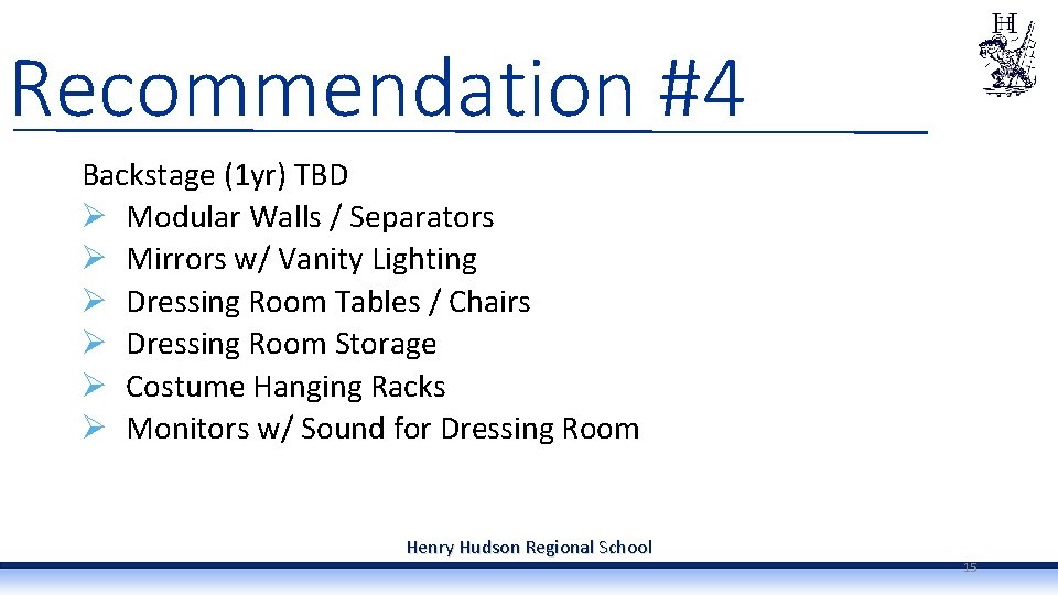 Recommendation #4 Backstage (1 yr) TBD Ø Modular Walls / Separators Ø Mirrors w/