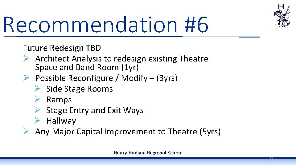 Recommendation #6 Future Redesign TBD Ø Architect Analysis to redesign existing Theatre Space and