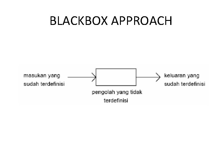 BLACKBOX APPROACH 