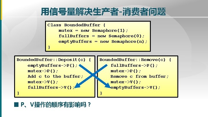 用信号量解决生产者-消费者问题 Class Bounded. Buffer { mutex = new Semaphore(1); full. Buffers = new Semaphore(0); 用信号量解决生产者-消费者问题 Class Bounded. Buffer { mutex = new Semaphore(1); full. Buffers = new Semaphore(0);