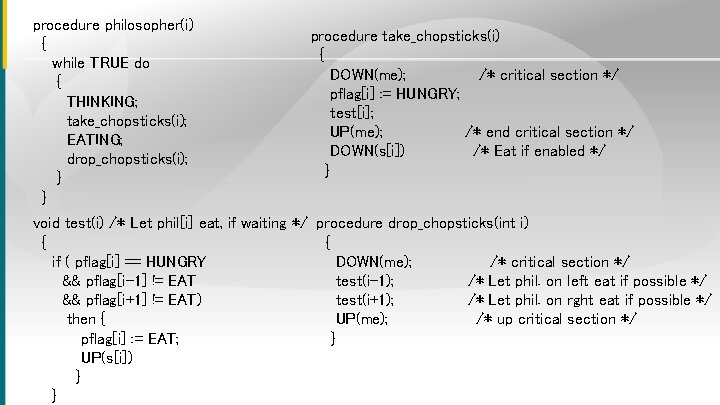 procedure philosopher(i) { while TRUE do { THINKING; take_chopsticks(i); EATING; drop_chopsticks(i); } } procedure procedure philosopher(i) { while TRUE do { THINKING; take_chopsticks(i); EATING; drop_chopsticks(i); } } procedure