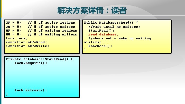 解决方案详情:读者 AR = 0; // # of active readers AW = 0; // # 解决方案详情:读者 AR = 0; // # of active readers AW = 0; // #