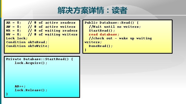 解决方案详情:读者 AR = 0; // # of active readers AW = 0; // # 解决方案详情:读者 AR = 0; // # of active readers AW = 0; // #