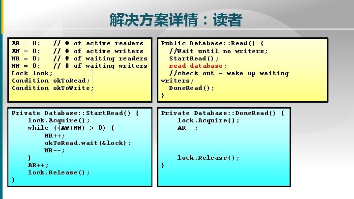 解决方案详情:读者 AR = 0; // # of active readers AW = 0; // # 解决方案详情:读者 AR = 0; // # of active readers AW = 0; // #