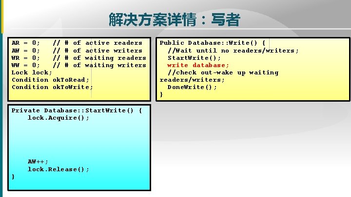 解决方案详情:写者 AR = 0; // # of active readers AW = 0; // # 解决方案详情:写者 AR = 0; // # of active readers AW = 0; // #