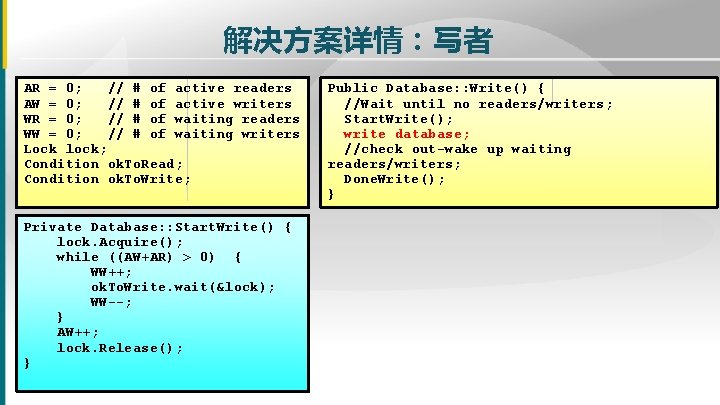 解决方案详情:写者 AR = 0; // # of active readers AW = 0; // # 解决方案详情:写者 AR = 0; // # of active readers AW = 0; // #