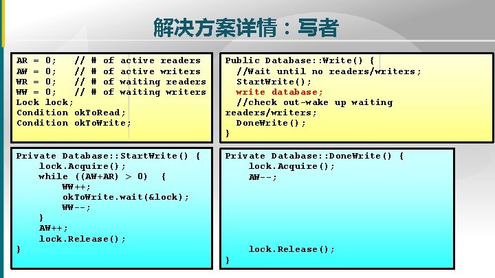 解决方案详情:写者 AR = 0; // # of active readers AW = 0; // # 解决方案详情:写者 AR = 0; // # of active readers AW = 0; // #