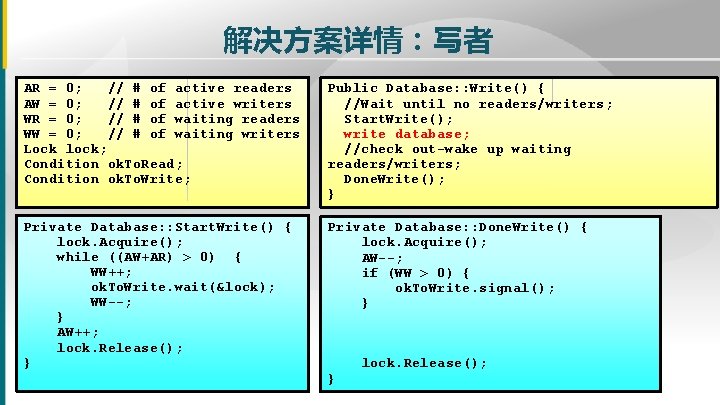 解决方案详情:写者 AR = 0; // # of active readers AW = 0; // # 解决方案详情:写者 AR = 0; // # of active readers AW = 0; // #