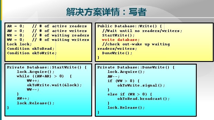 解决方案详情:写者 AR = 0; // # of active readers AW = 0; // # 解决方案详情:写者 AR = 0; // # of active readers AW = 0; // #