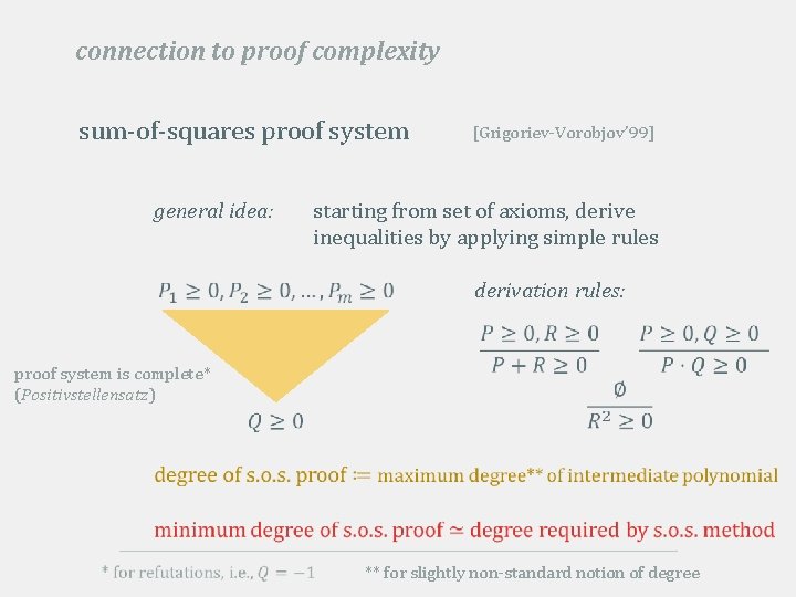 connection to proof complexity sum-of-squares proof system general idea: [Grigoriev-Vorobjov’ 99] starting from set