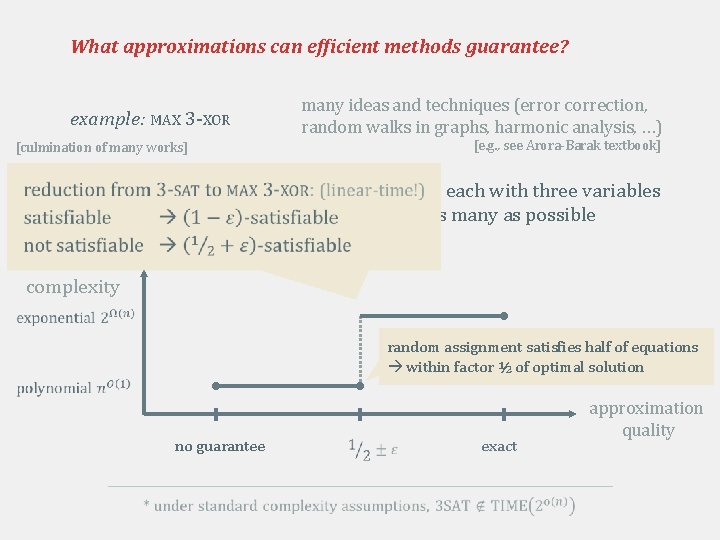 What approximations can efficient methods guarantee? example: MAX 3 -XOR many ideas and techniques