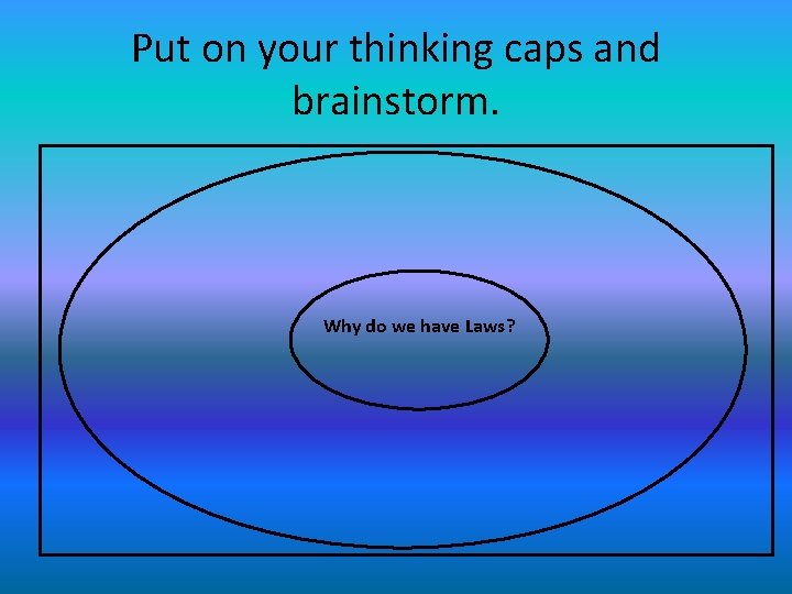 Put on your thinking caps and brainstorm. Why do we have Laws? 