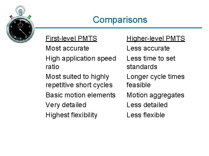 Comparisons First-level PMTS Most accurate High application speed ratio Most suited to highly repetitive