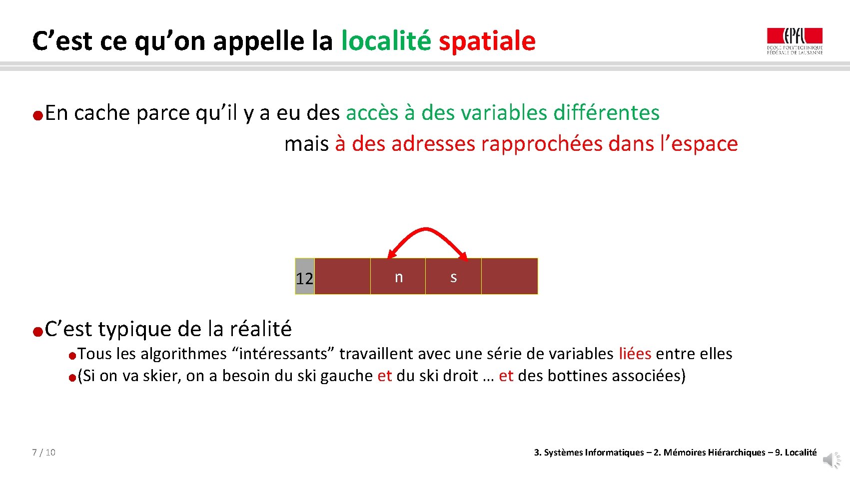 C’est ce qu’on appelle la localité spatiale En cache parce qu’il y a eu