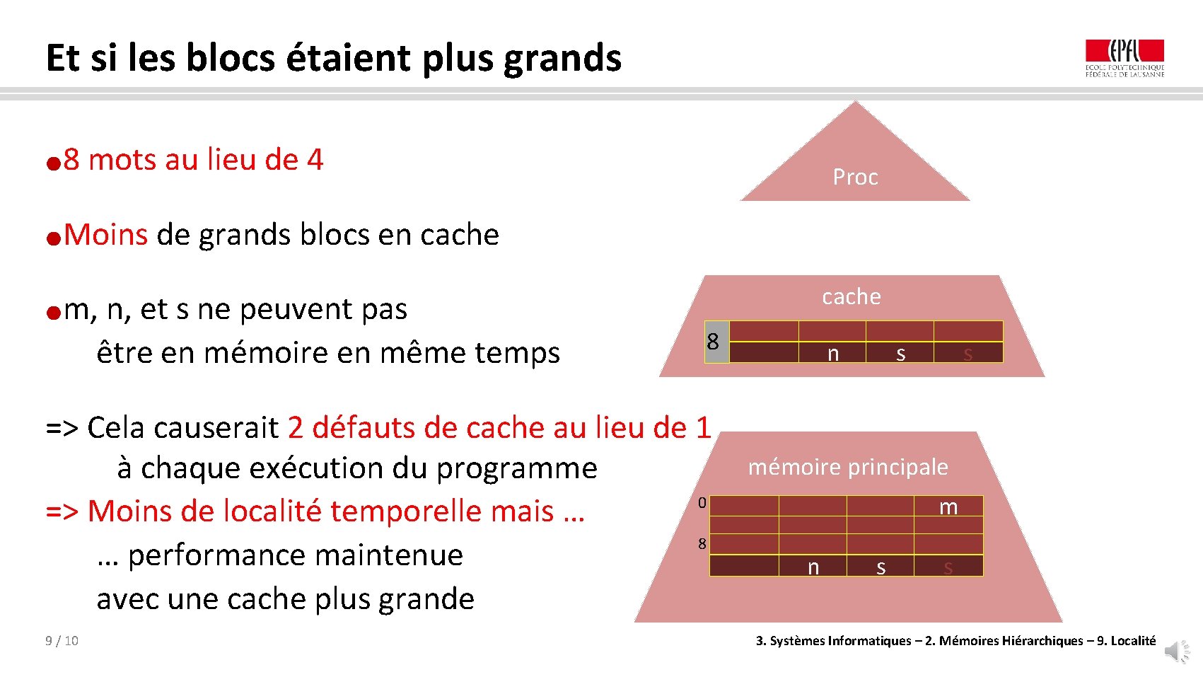 Et si les blocs étaient plus grands 8 mots au lieu de 4 ●