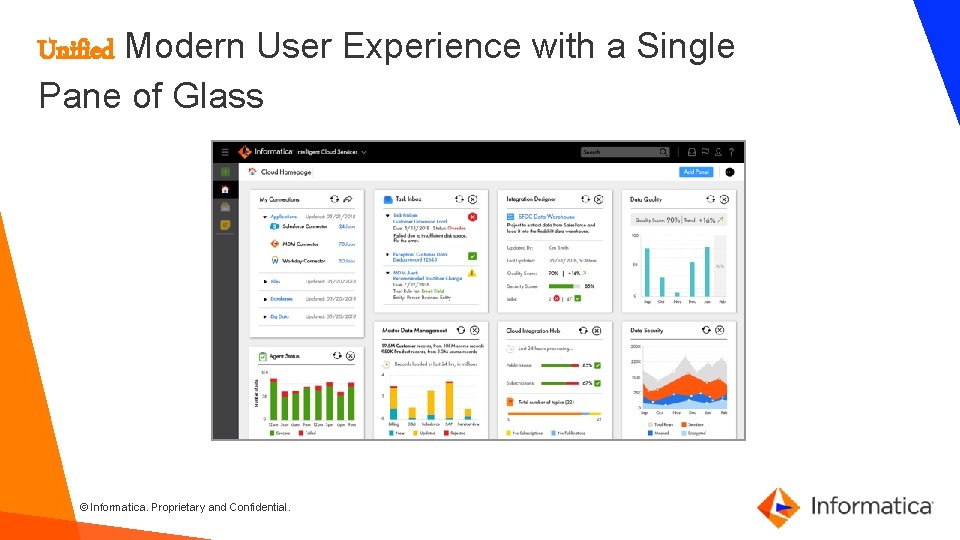 Unified Modern User Experience with a Single Pane of Glass © Informatica. Proprietary and Unified Modern User Experience with a Single Pane of Glass © Informatica. Proprietary and